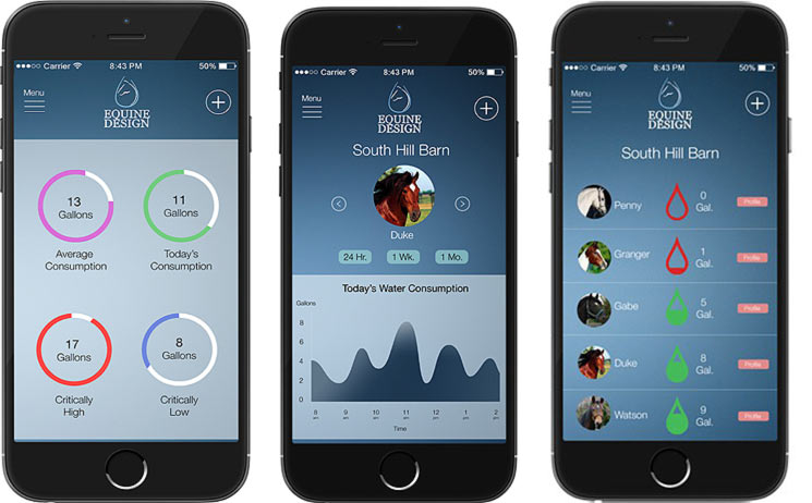 Mit einer Smartphone-App können Pferdebesitzer, Stallmanager oder Trainer jederzeit abrufen, wieviel Wasser das Pferd getrunken hat – und ob die Wasseraufnahme Grund zur Besorgnis bietet.